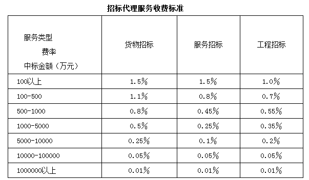 QQ截图20160707150721.png